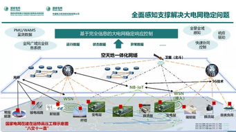 國網能源互聯網技術研究院王繼業 泛在電力物聯網感知技術框架與應用布局中的網絡技術研究