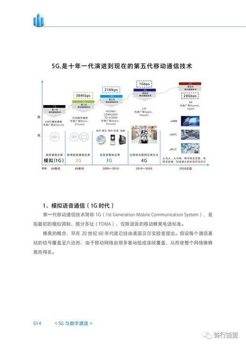5G技術(shù)賦能建筑業(yè)數(shù)字化變革 網(wǎng)絡(luò)技術(shù)研究與未來(lái)展望